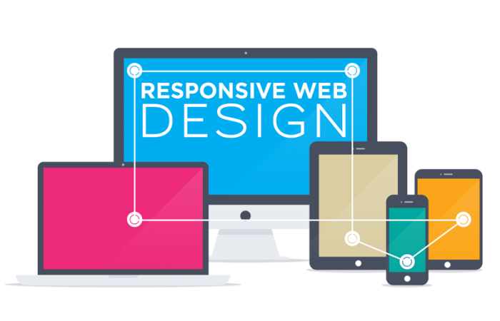 Responsive Web Design