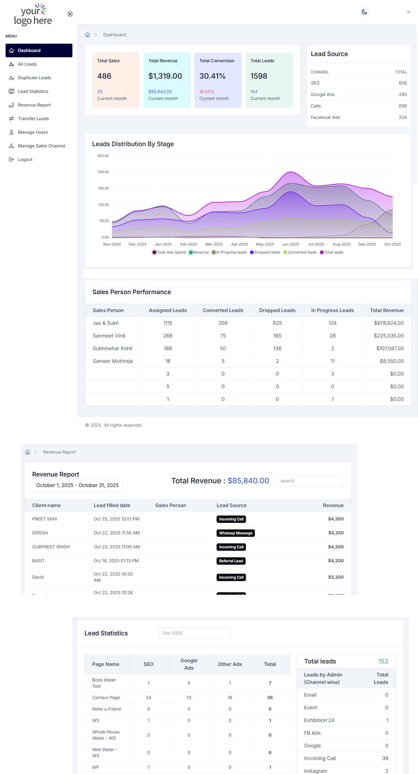 Customer Relationship Management Customer Relationship Management