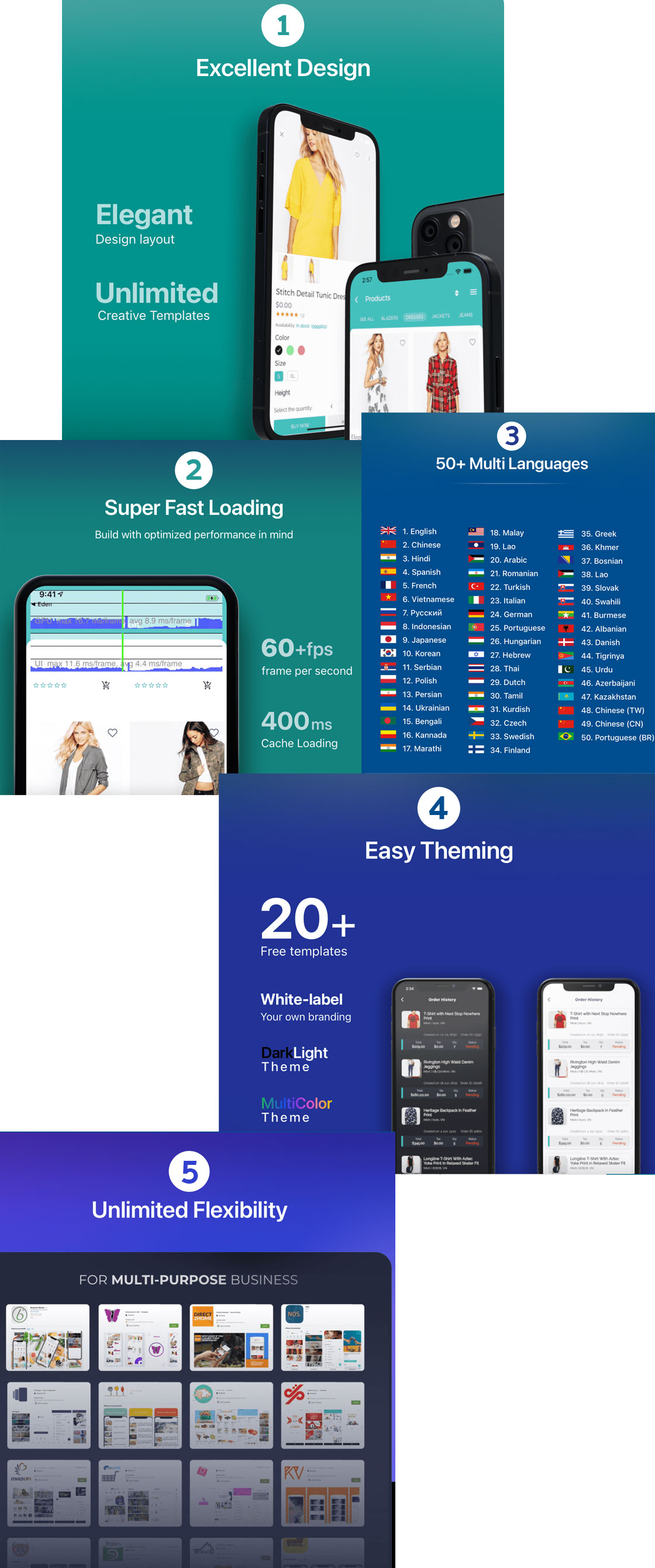 WooCommerce Mobile App WooCommerce Mobile App